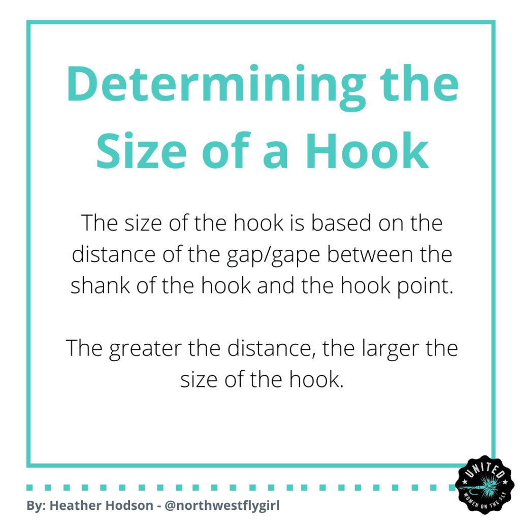 Determining the Hook Size