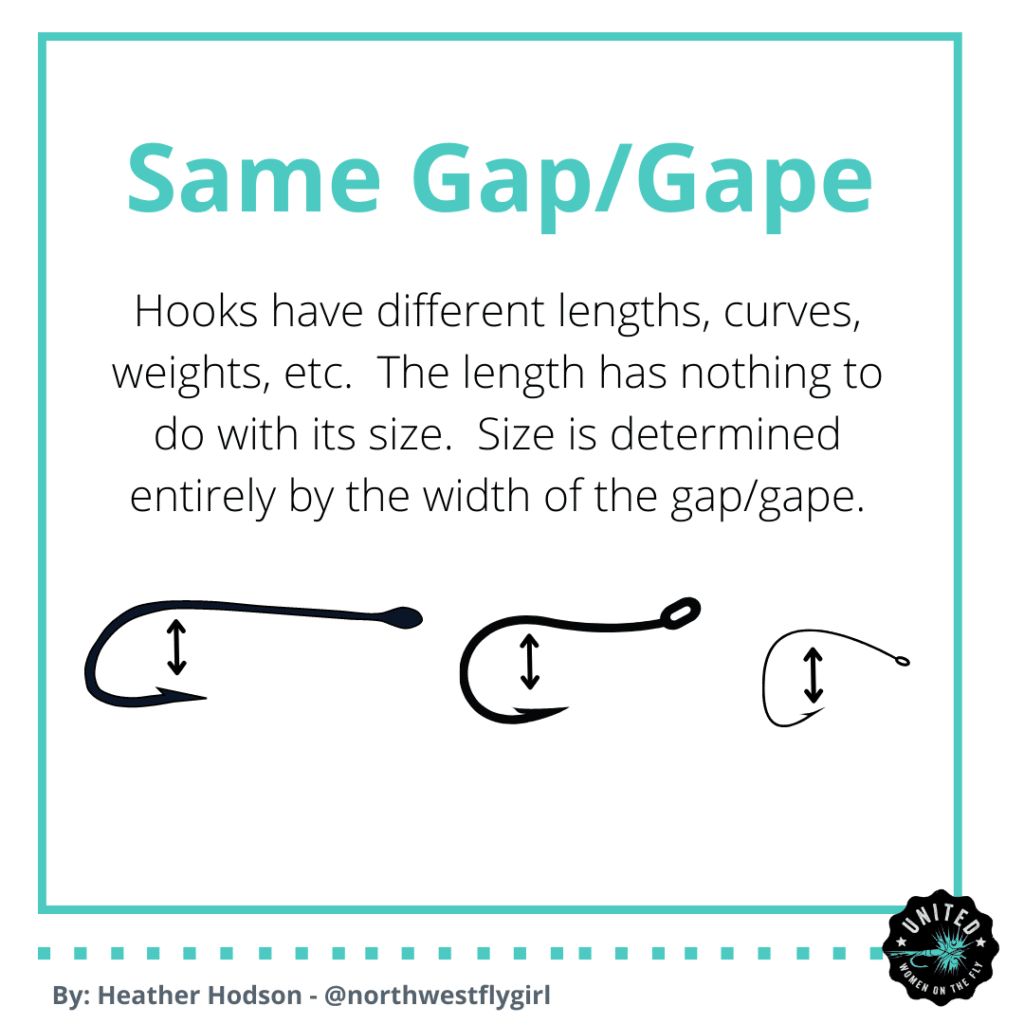 Same Hook Gap