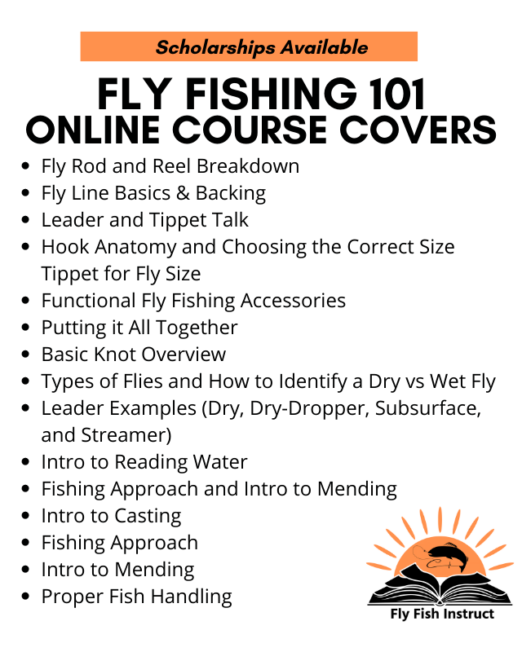 Fly Fishing 101 Recorded Online Course - Woocommerce Description