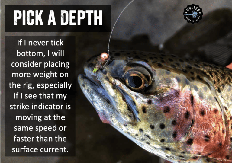 Fly Fishing: Picking the Right Strike Indicator
