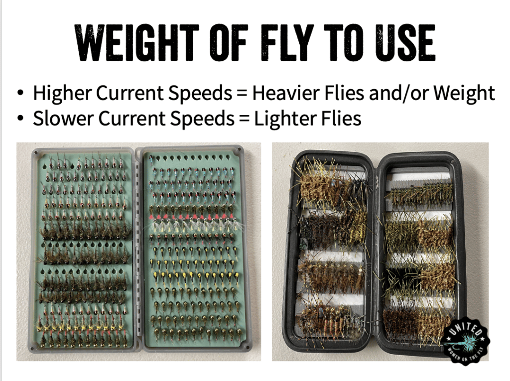 How to Determine the Depth for a Strike Indicator When Nymph Fishing