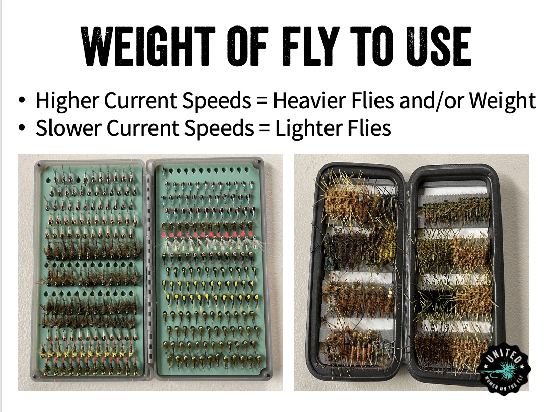 How to Determine the Depth for a Strike Indicator When Nymph Fishing