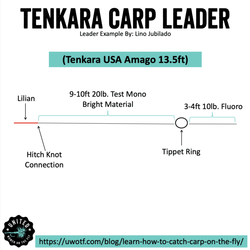 Carp Tenkara Leader Example by Lino Jubilado