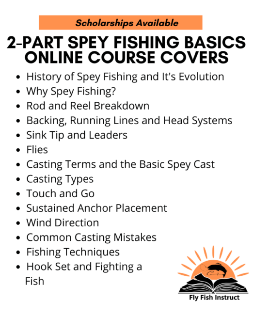 Spey Fishing Basics Woocommerce Description
