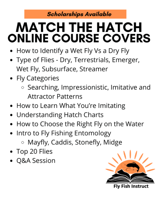 Match the Hatch Woocommerce Description