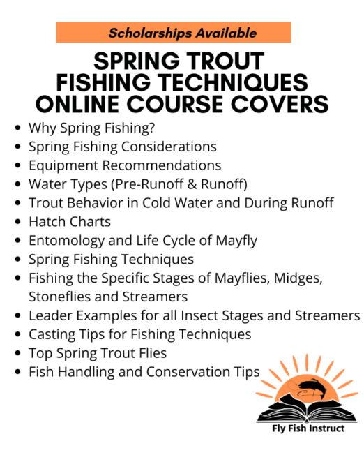 Spring Fishing Techniques Woocommerce Description