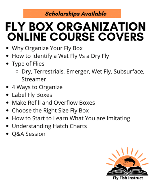 Fly Box Organization - Woocommerce Description